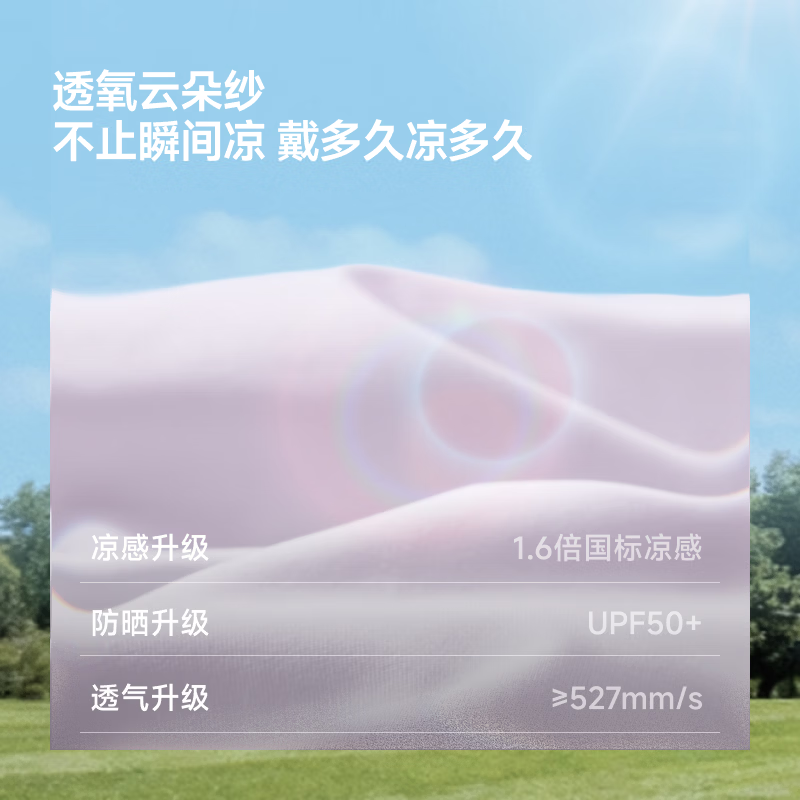 蕉下(BENEUNDER)凉感防晒口罩女防晒面罩 凉感护眼角防晒口罩AL833 漫雾紫高清大图