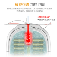 朗康 LK-8106B足浴盆按摩深桶加热恒温洗脚盆泡脚桶足浴器全盖保温 自助滚轮按摩 温度时间设定 数码大屏