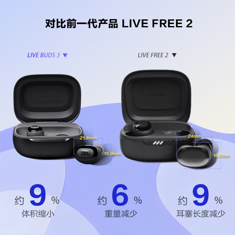JBL LIVE BUDS3 炫彩豆真无线智能触屏自适应降噪蓝牙耳机黑色