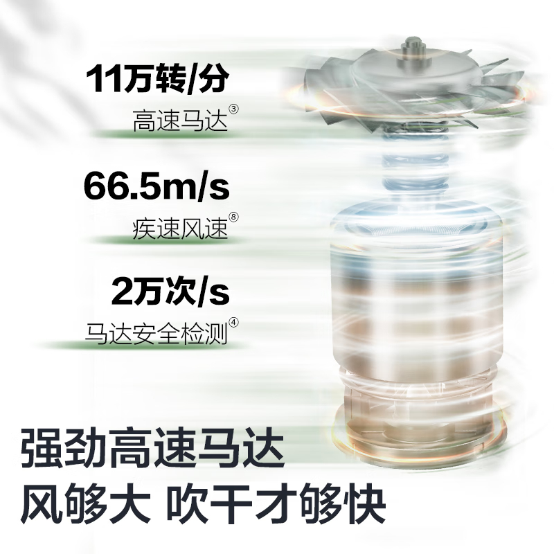 松下家用高速电吹风机小森林陶瓷白EH-NE6L高清大图