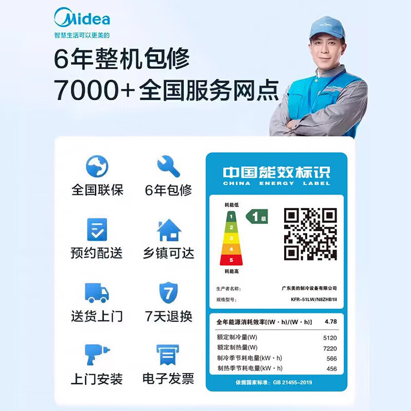 美的(Midea)空调风锦大2匹p智能一级全直流变频冷暖圆柱落地立式柜机客厅家用节能省电KFR-51LW/N8ZHB1Ⅱ