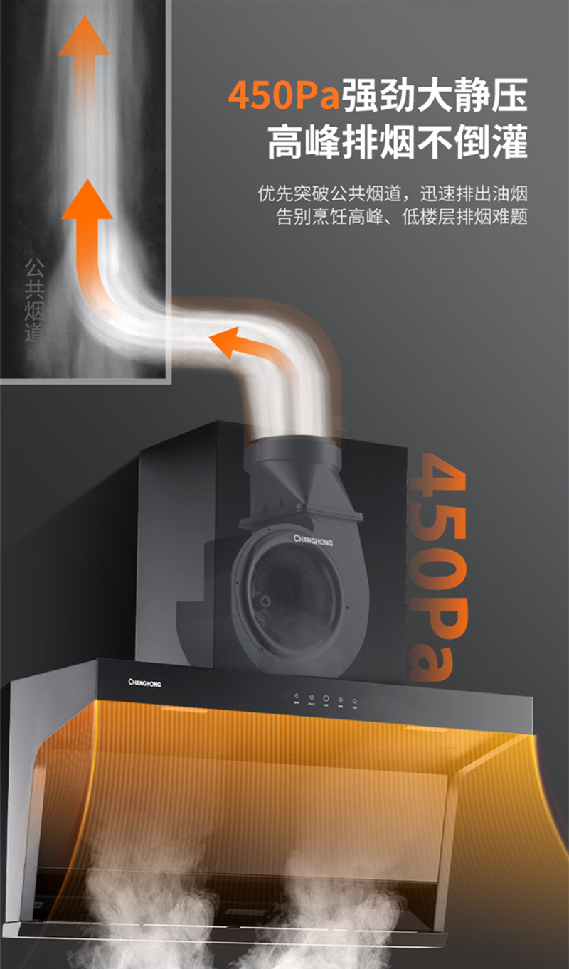 长虹(CHANGHONG)顶侧双吸 大吸力 一级能效 智能体感 360°免水热炫洗 吸油烟机CXW-300-L254高清大图