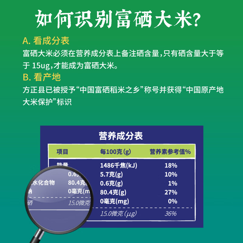 隆平农场 大米 稻花香粳米长粒香五常米 方正富硒长粒香10斤高清大图