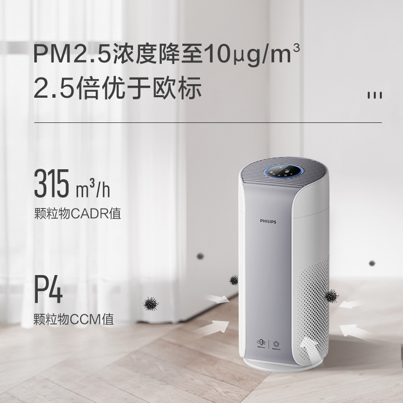 飞利浦(PHILIPS)空气净化器 除甲醛除细菌除PM2.5除雾霾 小巨风 小巧节能轻音 AC1758/00