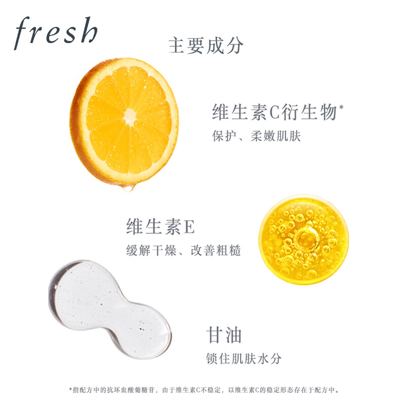 馥蕾诗(Fresh) 甘甜柠檬香身体乳(300ml)高清大图
