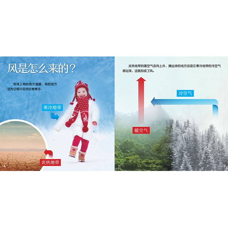 3-8岁[天气变变变]共4本,5折 [正版]童书科学绘本天气变变变共4本4-8岁儿童课外书籍气象学科家庭阅读阳光风雨