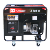 东明DONMIN 三相15kw小型汽油发电机，施工备用应急汽油发电机DMS18000CXD-1