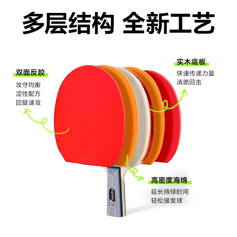 得力乒乓球拍FH214体育用品乒乓球拍横拍(单只装)得力体育乒乓球拍 FH214单支装 横拍高清大图