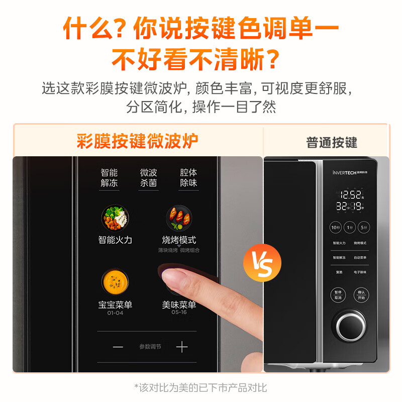美 的(Midea)升级款微碳微波炉烤箱一体机900w微波1000w烧烤平板光波速热23L容量变频臻彩荧幕 (C32)高清大图