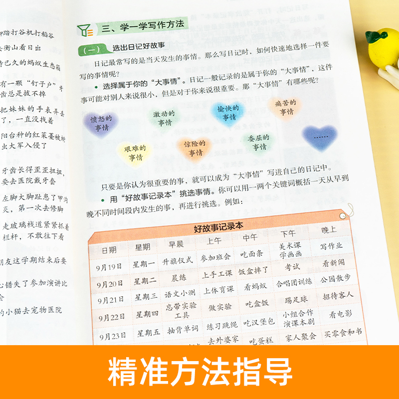 开心同步作文+阅读答题模板 一年级下 [正版]2023版 小学一二三四五六年级年级上册语文阅读理解与答题模板专项训练书同