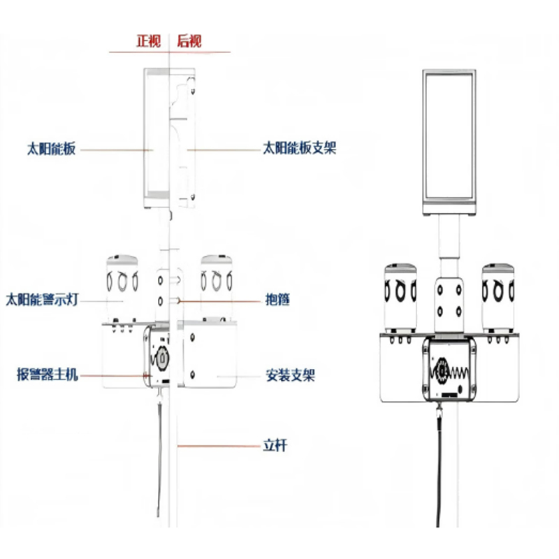 金豫阳KJSGJSD-01 1.2V 3WIP67 60/min LED 太阳能标志灯 (计价单位:盏) 红色高清大图