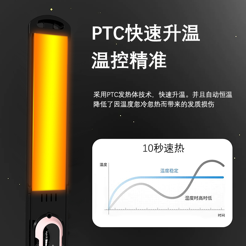 千艺 QY-1099电夹板直卷两用直板夹刘海直发器不伤发 长发短发内扣卷发美发造型神器生日礼物送女友高清大图