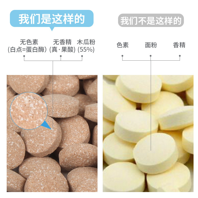 菠萝木瓜丸100兔子化毛木瓜丸化毛膏片排毛球仓鼠龙猫用品高清大图