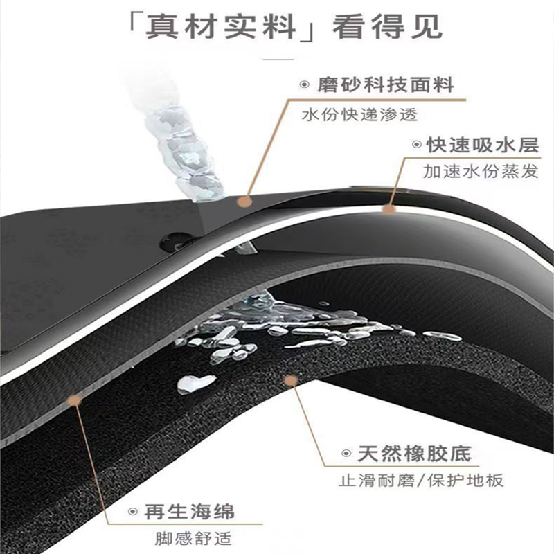 [补贴10%]软硅藻泥吸水速干浴室地垫卫生间门口防滑脚垫门垫厕所家用卫浴 40x60CM高清大图