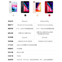 [二手95新]苹果/Apple iphone8plus 64GB 金色 国行 二手 手机 苹果8plus 二手苹果8p