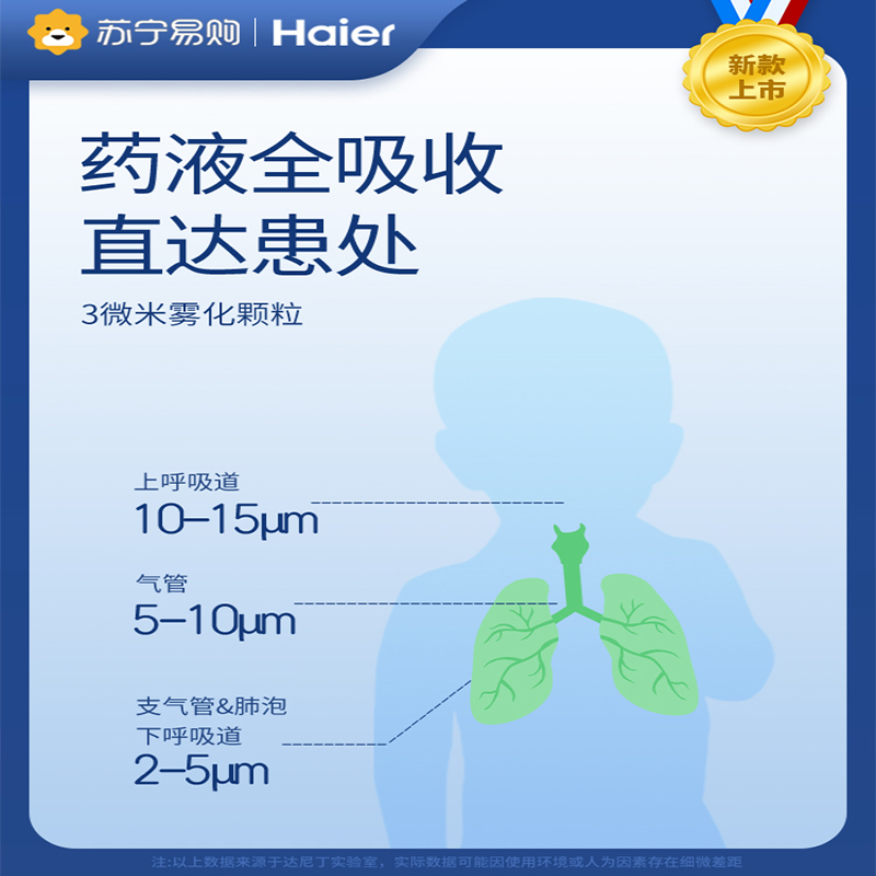 海尔雾化机家用儿童专用成人医用化痰止咳婴幼儿医疗型雾化器标准款