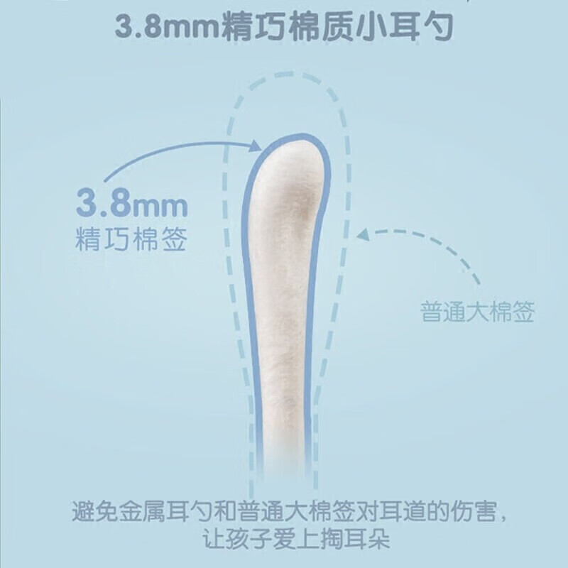 茶花(CHAHUA) 儿童棉签掏耳朵540支纸轴棉头耳孔鼻孔清洁棉棒高清大图