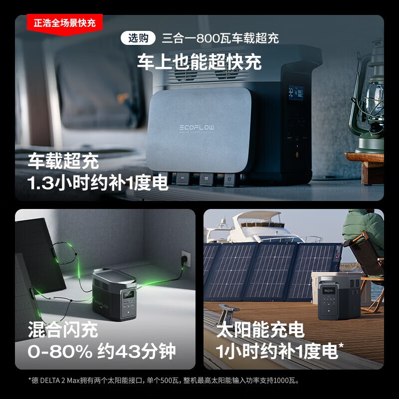 ECOFLOW正浩[德2Max+220W太阳能板套装]快充移动户外电源220V 2400W大功率大容量自驾露营高清大图