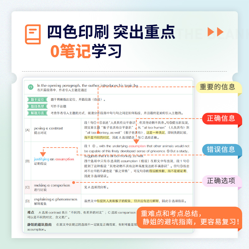 25考研英语全程学习包[仅课程]英语一 [正版]田静讲真题2025考研英语历年真题 基础版 5步全攻略田静讲真题高清大图