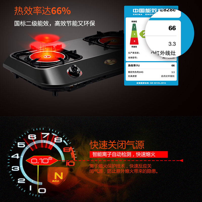红日(RedSun)燃气灶双灶家用煤气灶红外线灶不黑锅底熄火保护台式灶具大火力易清洁E828C 液化气高清大图