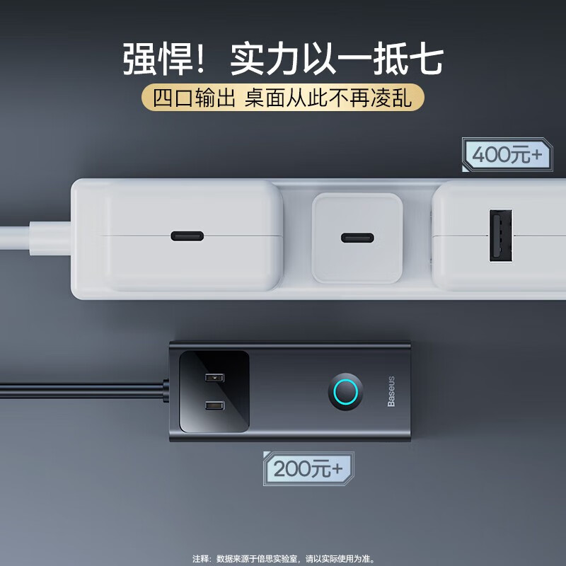 倍思 GaN3 pro氮化镓桌面插线板 AC+2U+2C 65W高清大图