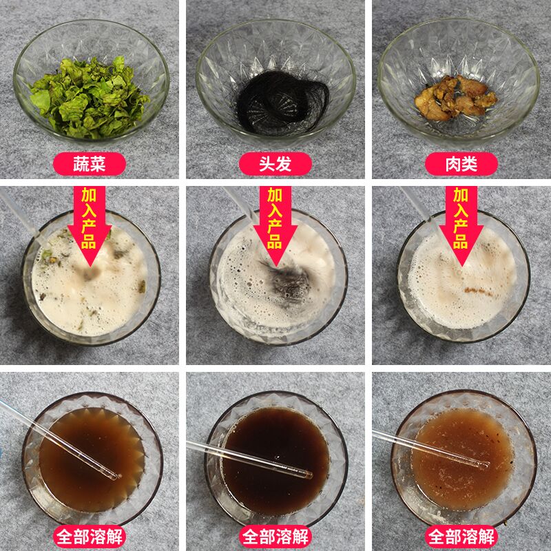 管道疏通剂厨房厕所下水道去油疏通管道600g瓶装高清大图