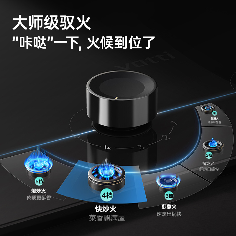 华帝(vatti)燃气灶天然气灶家用嵌入式5.2kW猛火底座可调节免扩孔易清洁烟灶联动灶具i10309L高清大图