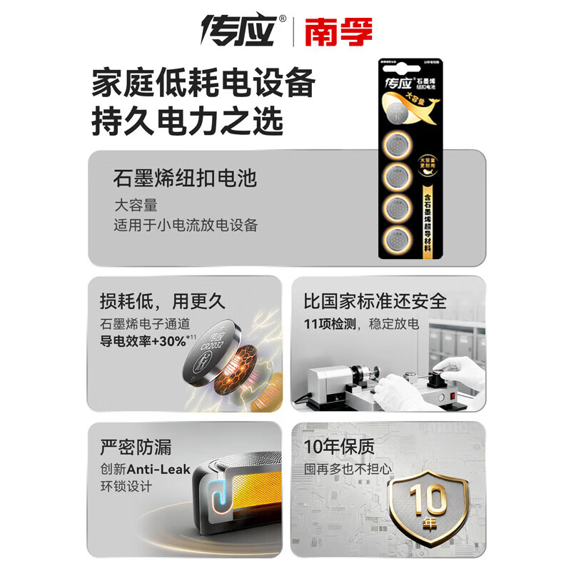 南孚 传应5粒/卡 CR2450纽扣电池 3V锂电池 适用宝马沃尔沃等汽车钥匙遥控器表测量仪等高清大图