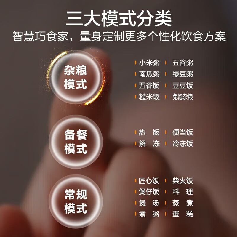 苏泊尔(SUPOR)电饭煲电饭锅5L家用5-8-10人蓝钻球釜22分钟柴火饭微压多功能智能预约煮粥防溢锅高清大图