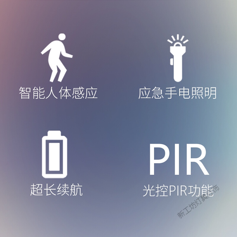 苏宁放心购 壁灯人体感应光控小夜灯智能感应灯具婴儿喂奶灯床头楼道橱柜创意感应壁灯高清大图
