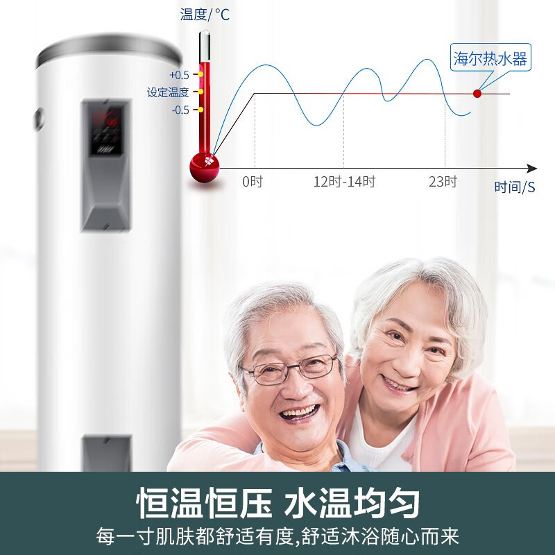 Haier/海尔电热水器300升ES300F-L大容量家用商用落地立式中央电热水器 储水式5KW速热 中温保温