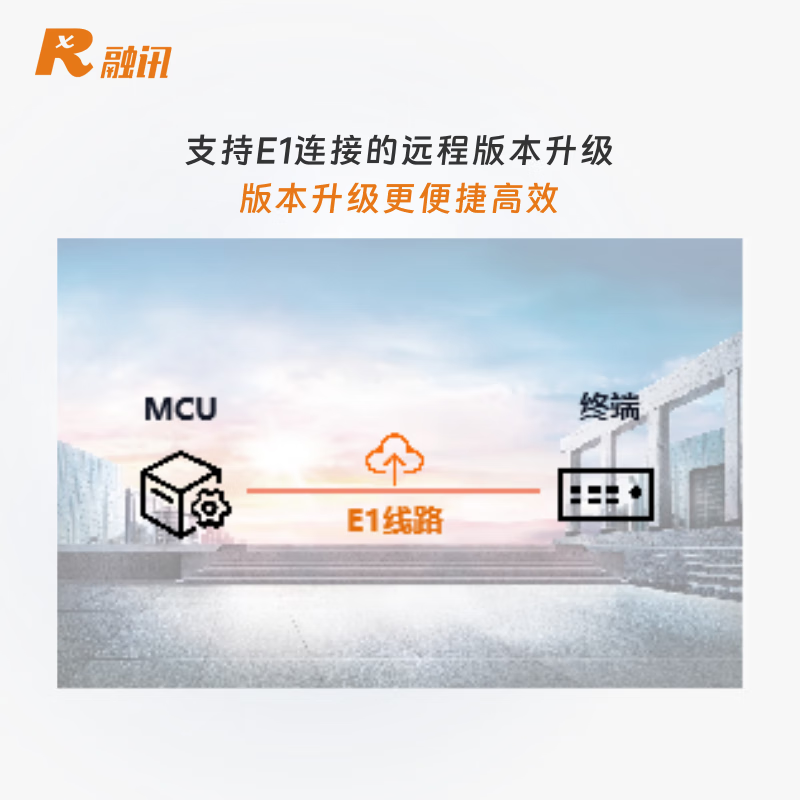 融讯(RX)RXeagle高清会议电视终端T900-JC E1&IP双模 双路1080P60全高清会议效果