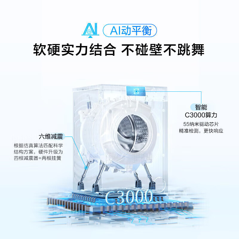 海尔(Haier)G10090BD12S 直驱变频10公斤大容量全自动滚筒洗衣机除菌除螨智能投放家用超薄直驱洗衣机