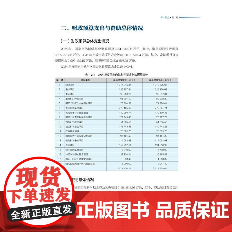 国家自然科学基金委员会2024年度报告/国家自然科学基金委员会/浙江大学出版社高清大图