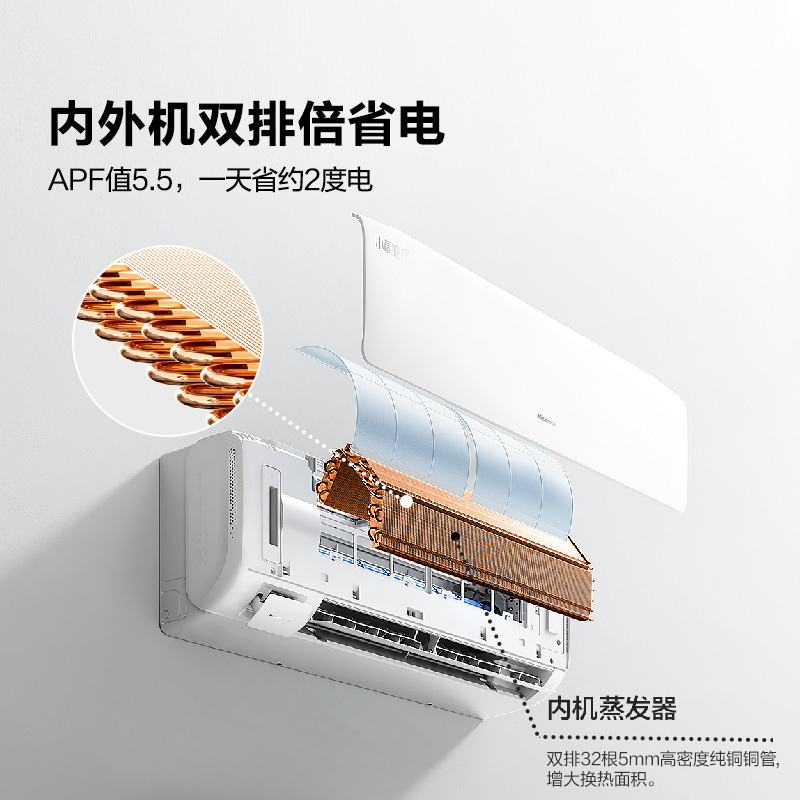 海信新1级变频空调KFR-35GW/X300Pro-X1 1.5匹智能节能挂壁冷暖白家电6年质保高清大图