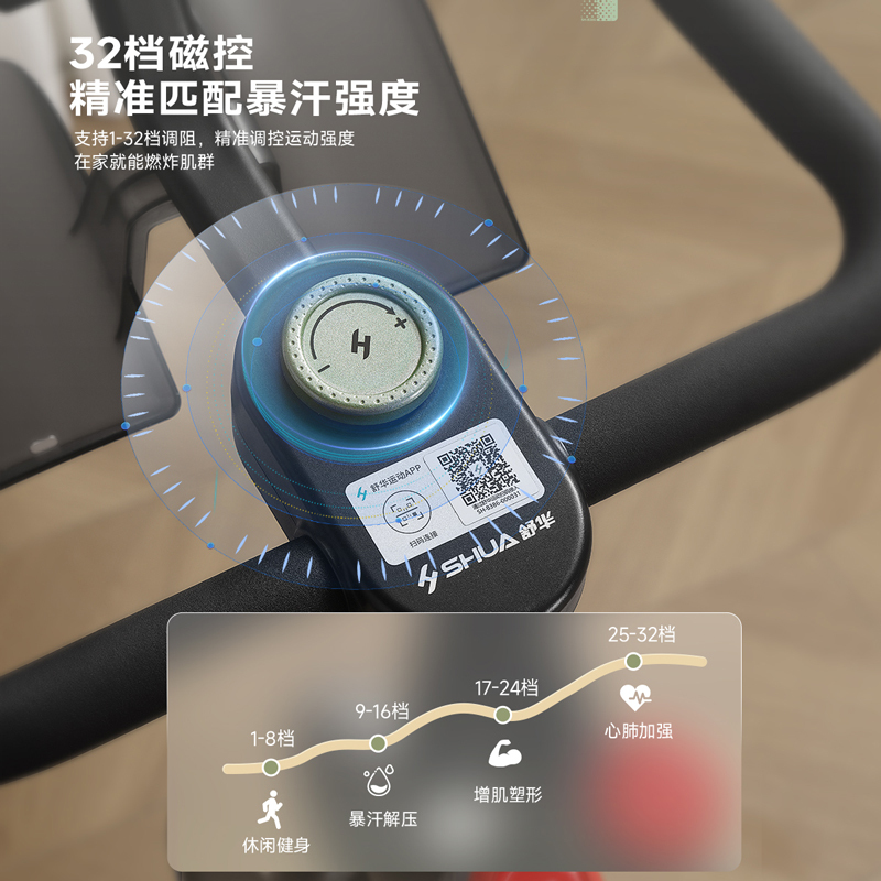 舒华(SHUA)卫士动感单车家用磁控调阻 15kg大飞轮健身车暴汗燃脂室内自行车脚踏车健身房器材SH-B386高清大图