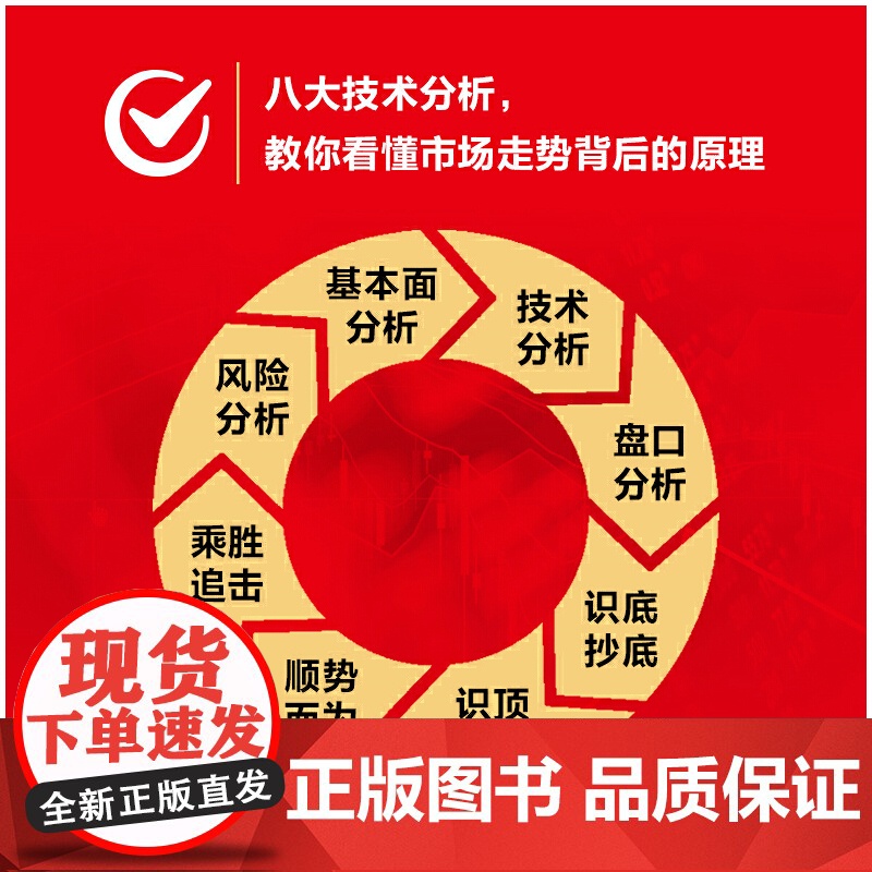 从零开始学炒股:股票入门与实战(全彩图解版)第2版 马涛 人民邮电出版社 正版书籍 预计发货06.27高清大图