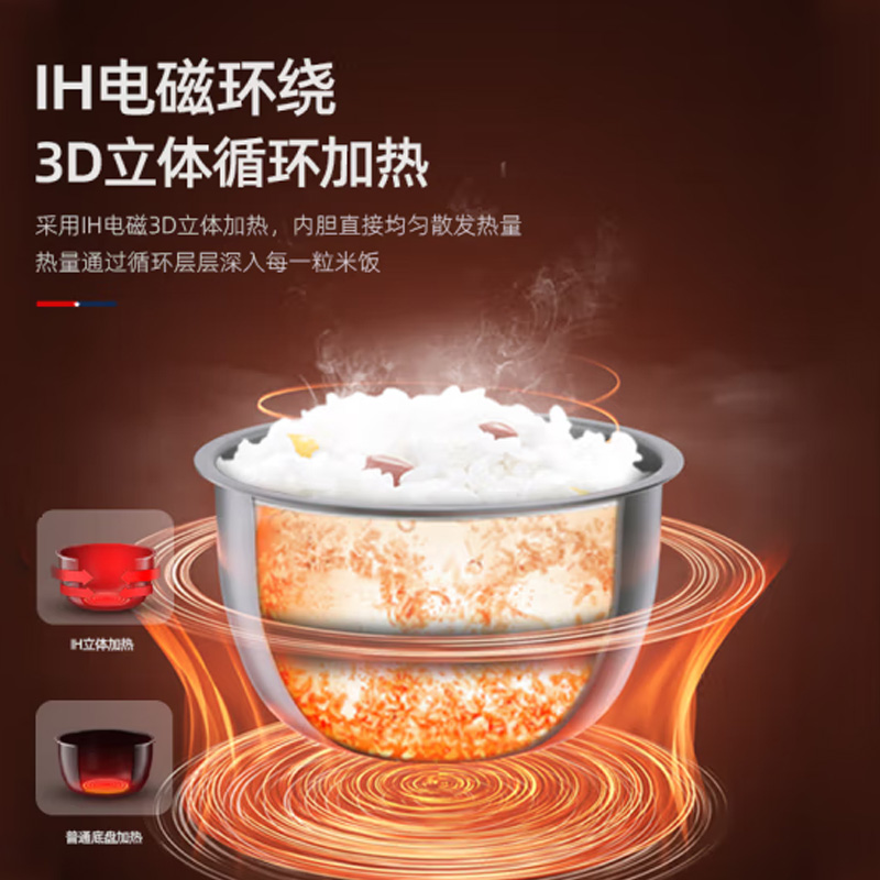 迈卡罗(Macaiiroos) IH智能电饭煲 MC-5056 4L高清大图