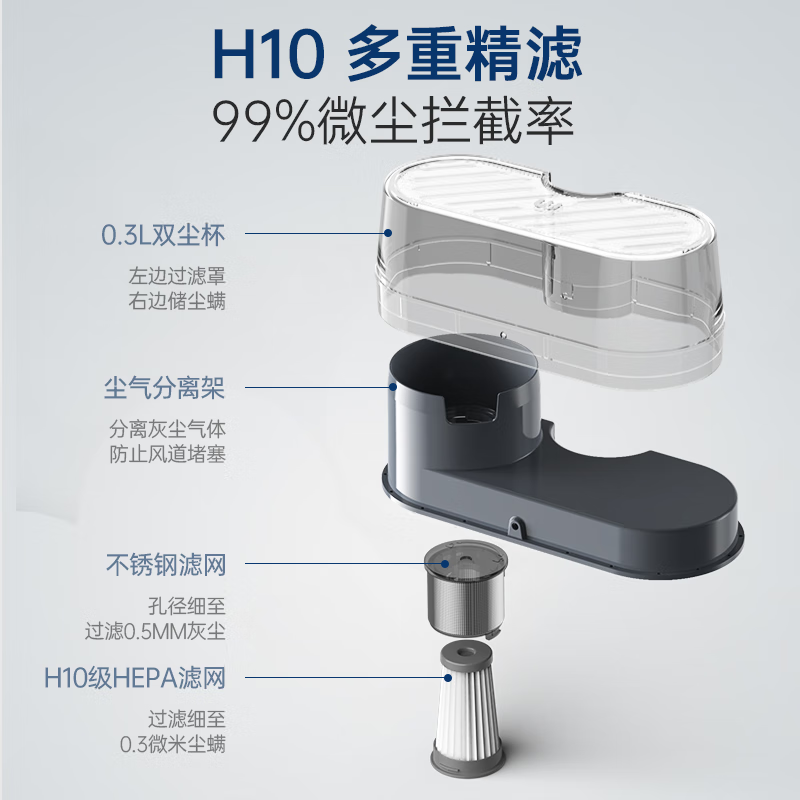 摩飞 除螨吸尘器 MR3101高清大图