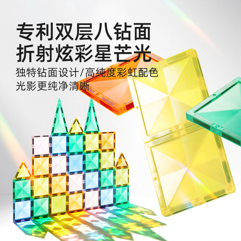 弥鹿儿童磁力片彩窗磁吸积木棒男女孩拼图益智生日节日新年礼物建构拼插高清大图