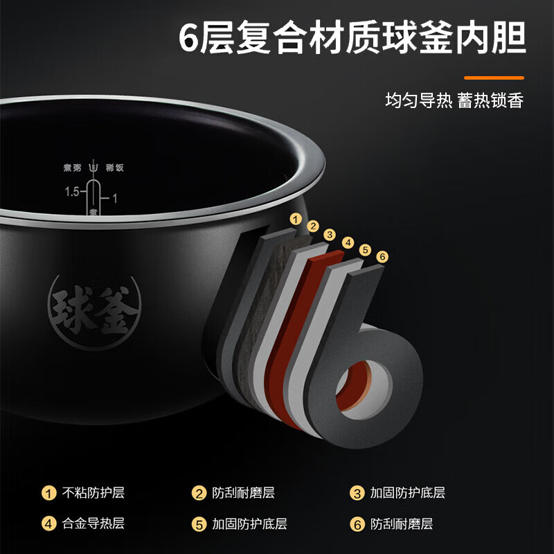苏泊尔(SUPOR)SF40FC99 电饭煲电饭锅4L 球釜多功能触控煮饭锅一键柴火饭特设炖卤功能4-6人适用高清大图