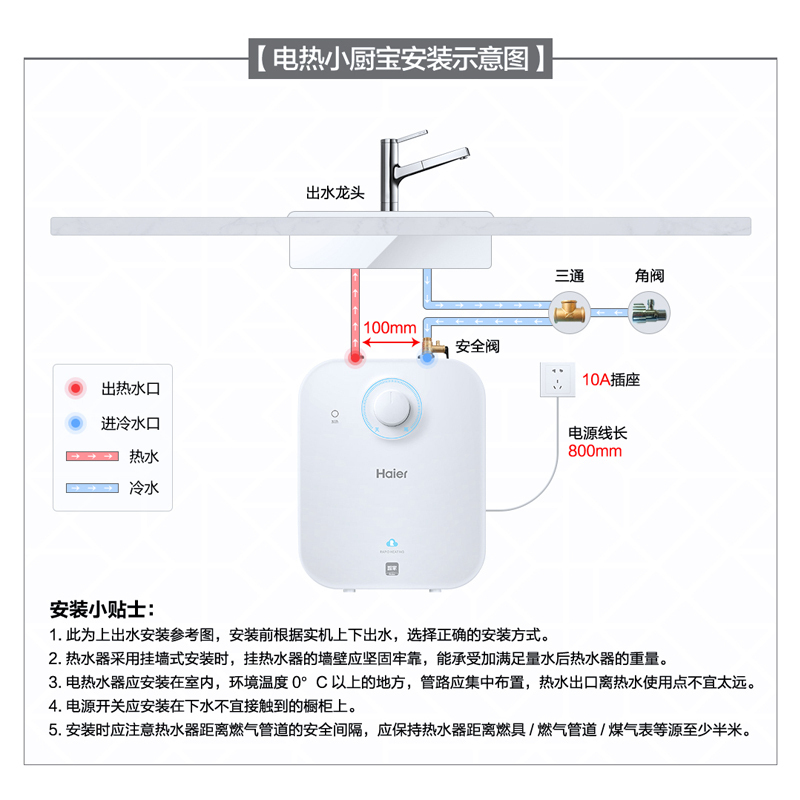 海尔(Haier)6.6升家用小厨宝 2200W速热 一级能效省电 一体发泡保温层 上下方便装 EC6.6FA
