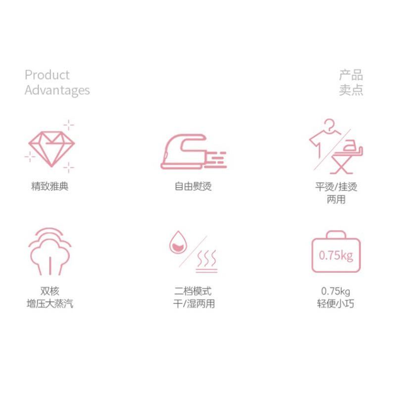 熨斗