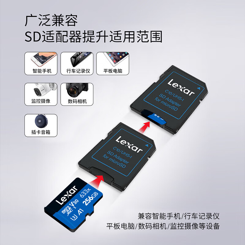 3M 雷克沙(Lexar)TF存储卡 633x 256G高清大图