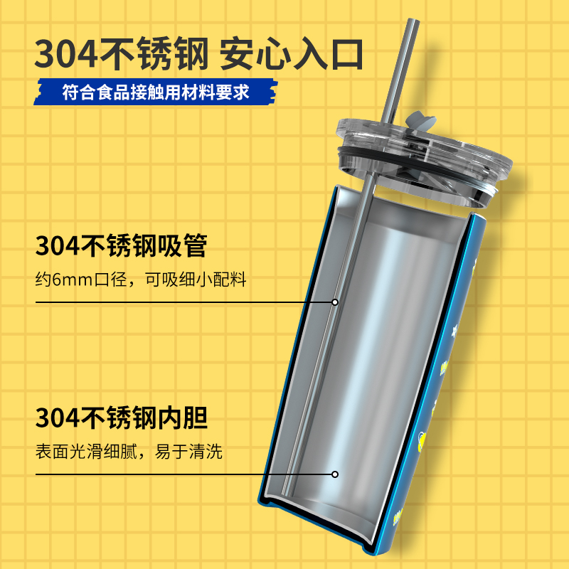 名创优品(miniso) wanju总动员系列茶具卡通杯身吸管钢杯550mL高清大图