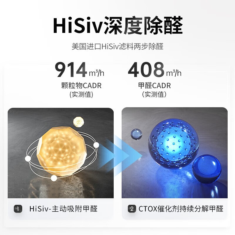 霍尼韦尔(Honeywell)空气净化器家用办公除甲醛雾霾 PM2.5 KJ900F- PAC000DW高清大图