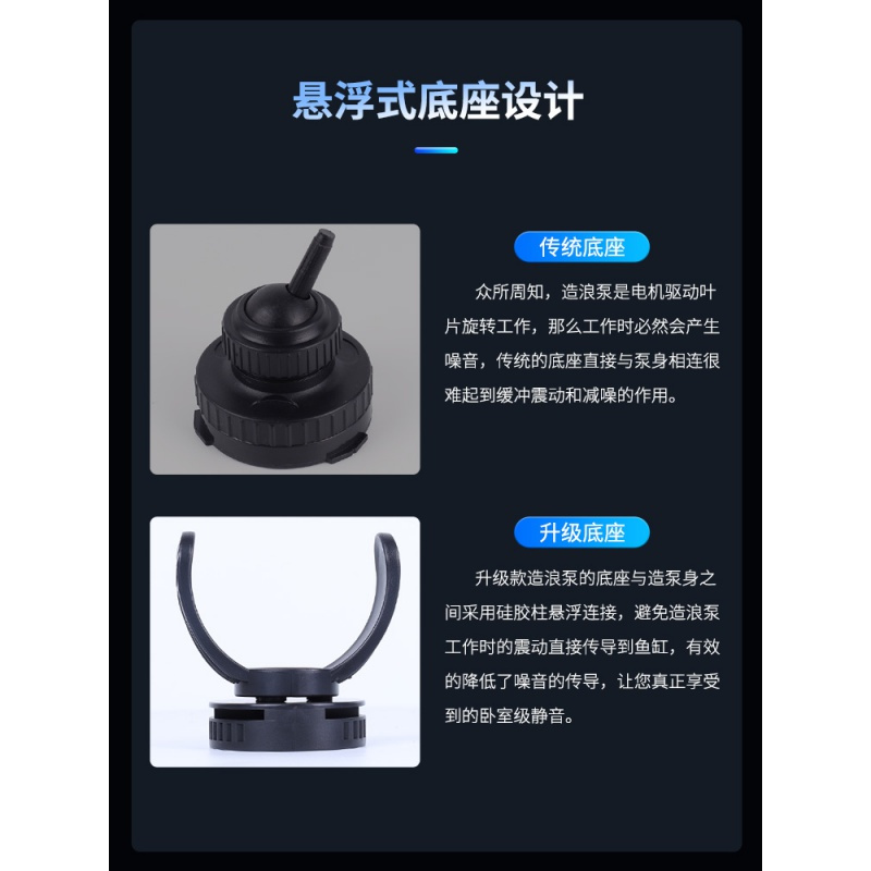 鱼缸造浪泵小型大功率冲浪泵吹鱼便抽粪器打浪机造流泵高清大图