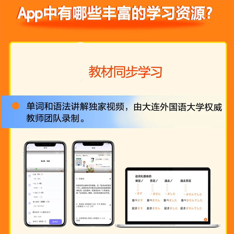 大家的日语(第二版智慧版)套装(初级1、初级1学习辅导用书共2册) [正版]大家的日语初级1(第二版)(智慧版)高清大图