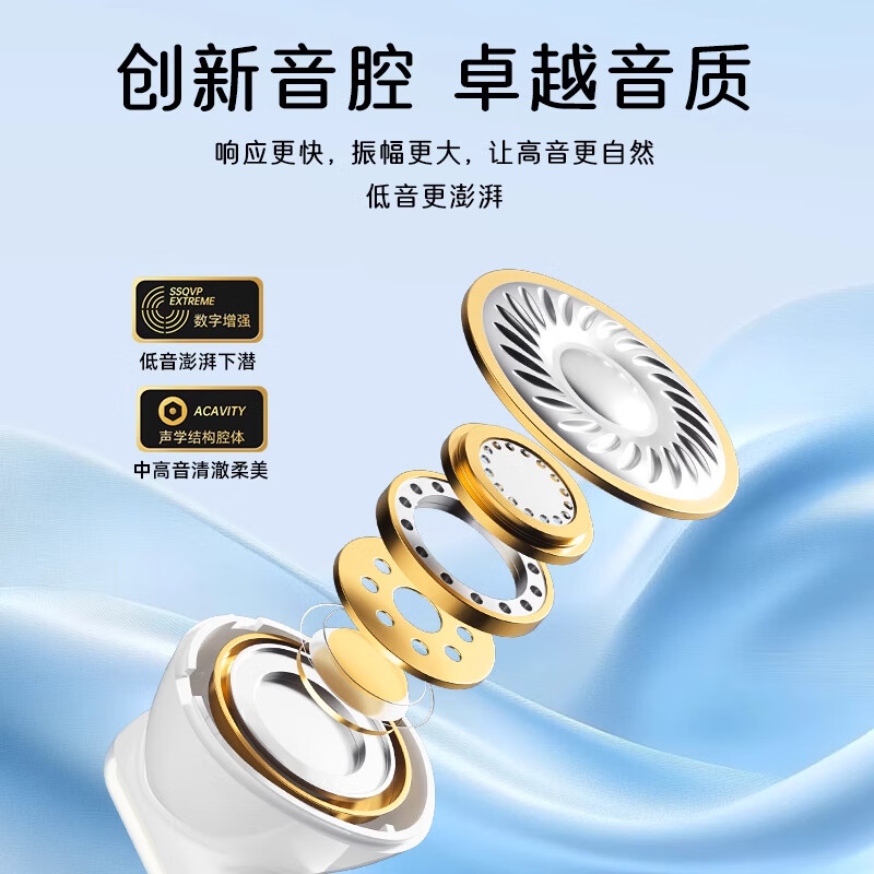 惠普(HP)TWS主动降噪耳机H23C(影)高清大图