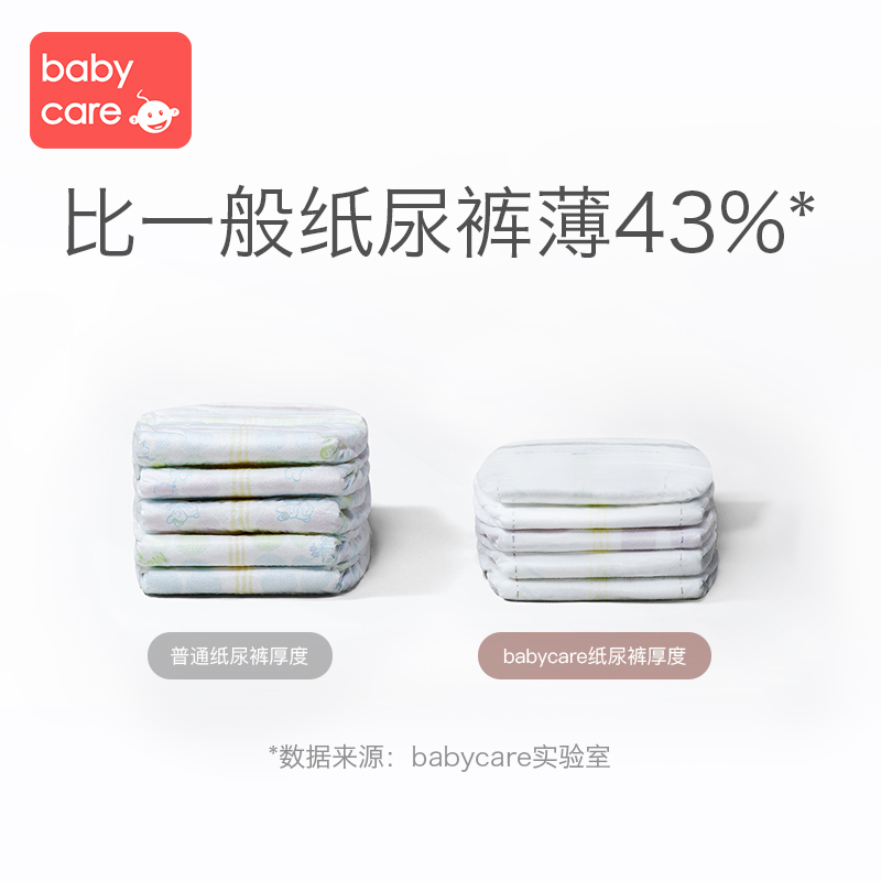 babycare纸尿裤皇室狮子王国弱酸超薄新生儿0-1个月尿不湿mini装NB34 (≤5kg)